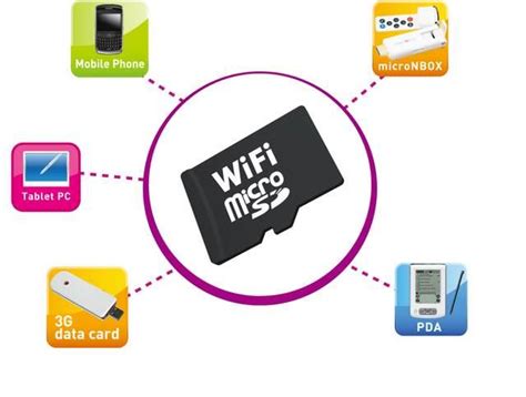 Netcom unveils NFC microSD add